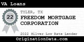 FREEDOM MORTGAGE CORPORATION VA Loans silver