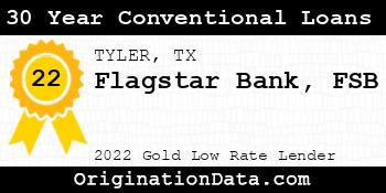 Flagstar Bank FSB 30 Year Conventional Loans gold