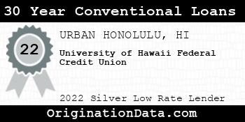 University of Hawaii Federal Credit Union 30 Year Conventional Loans silver