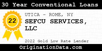 SEFCU SERVICES 30 Year Conventional Loans gold