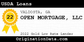 OPEN MORTGAGE USDA Loans gold