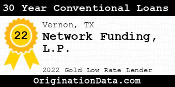 Network Funding L.P. 30 Year Conventional Loans gold