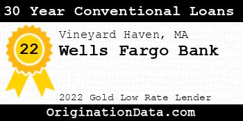 Wells Fargo Bank 30 Year Conventional Loans gold