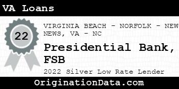 Presidential Bank FSB VA Loans silver
