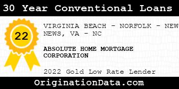 ABSOLUTE HOME MORTGAGE CORPORATION 30 Year Conventional Loans gold