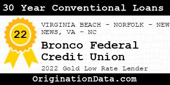 Bronco Federal Credit Union 30 Year Conventional Loans gold