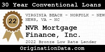 NVR Mortgage Finance 30 Year Conventional Loans bronze