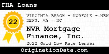 NVR Mortgage Finance FHA Loans gold