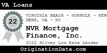 NVR Mortgage Finance VA Loans silver