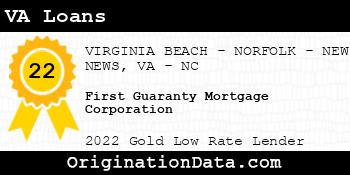 First Guaranty Mortgage Corporation VA Loans gold