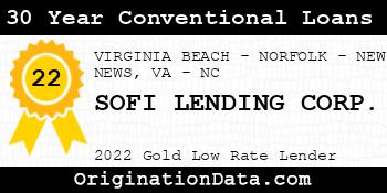 SOFI LENDING CORP. 30 Year Conventional Loans gold