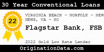 Flagstar Bank FSB 30 Year Conventional Loans gold