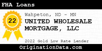 UNITED WHOLESALE MORTGAGE FHA Loans gold