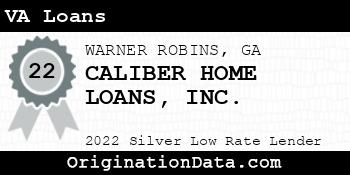 CALIBER HOME LOANS VA Loans silver