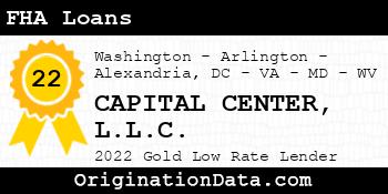 CAPITAL CENTER FHA Loans gold