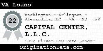 CAPITAL CENTER VA Loans silver