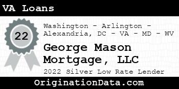 George Mason Mortgage VA Loans silver