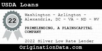 PRIMELENDING A PLAINSCAPITAL COMPANY USDA Loans silver