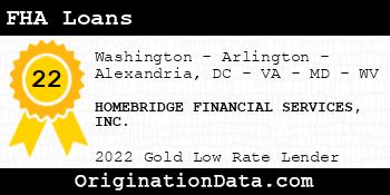 HOMEBRIDGE FINANCIAL SERVICES FHA Loans gold
