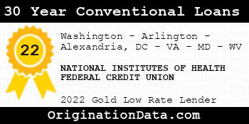 NATIONAL INSTITUTES OF HEALTH FEDERAL CREDIT UNION 30 Year Conventional Loans gold
