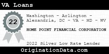 HOME POINT FINANCIAL CORPORATION VA Loans silver