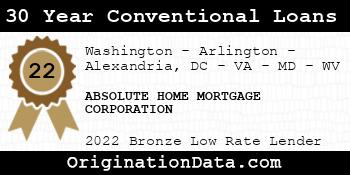 ABSOLUTE HOME MORTGAGE CORPORATION 30 Year Conventional Loans bronze