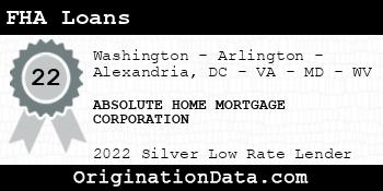 ABSOLUTE HOME MORTGAGE CORPORATION FHA Loans silver