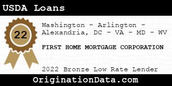 FIRST HOME MORTGAGE CORPORATION USDA Loans bronze