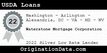 Waterstone Mortgage Corporation USDA Loans silver
