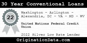 United Nations Federal Credit Union 30 Year Conventional Loans silver