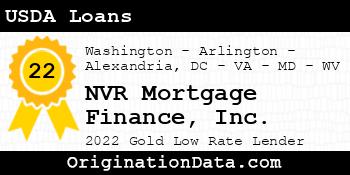 NVR Mortgage Finance USDA Loans gold