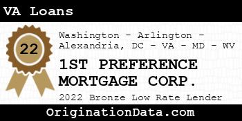 1ST PREFERENCE MORTGAGE CORP. VA Loans bronze