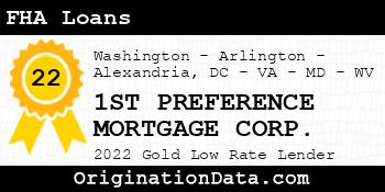 1ST PREFERENCE MORTGAGE CORP. FHA Loans gold