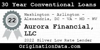 Aurora Financial 30 Year Conventional Loans silver