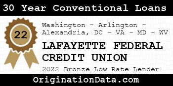 LAFAYETTE FEDERAL CREDIT UNION 30 Year Conventional Loans bronze