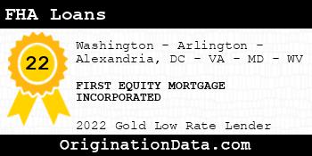 FIRST EQUITY MORTGAGE INCORPORATED FHA Loans gold