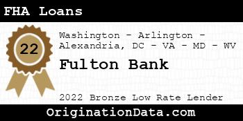 Fulton Bank FHA Loans bronze