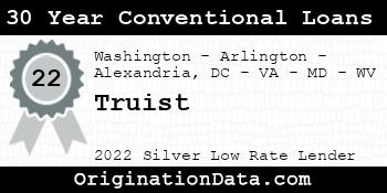 Truist 30 Year Conventional Loans silver
