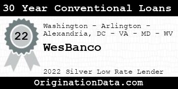 WesBanco 30 Year Conventional Loans silver