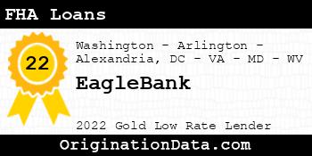 EagleBank FHA Loans gold