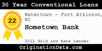 Hometown Bank 30 Year Conventional Loans gold