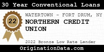 NORTHERN CREDIT UNION 30 Year Conventional Loans bronze