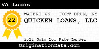 QUICKEN LOANS VA Loans gold