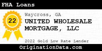 UNITED WHOLESALE MORTGAGE FHA Loans gold