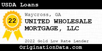 UNITED WHOLESALE MORTGAGE USDA Loans gold