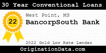 BancorpSouth 30 Year Conventional Loans gold
