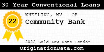 Community Bank 30 Year Conventional Loans gold