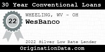 WesBanco 30 Year Conventional Loans silver