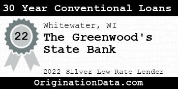 The Greenwood's State Bank 30 Year Conventional Loans silver