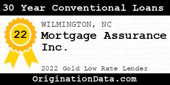 Mortgage Assurance 30 Year Conventional Loans gold